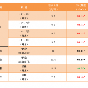 ���|�д��~΢�q----3��15�պ�ˮ�طN�~�r�񲥈�