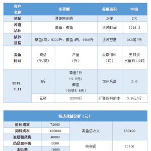 ���~���У����sٍ�˵�һͰ��