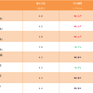 ���~���~�N�ͽy���r���ԝq����ͨ형�