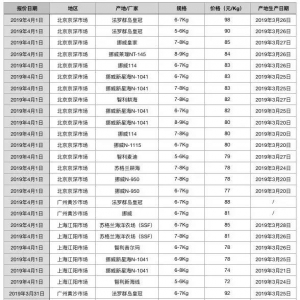 �����R�����Ƹ������~���M����ꑻ��Bֳ�����~Ӣ�������N��