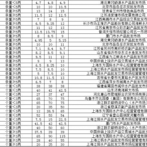 �u�~�u�r�ؿ������TƷ�N�������l�Ј��r�񲥈�