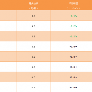 2019��4��5�������ǵ؅^���~�r�����麆��--2-5�ɲ��~�r��С���»�