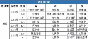 2019��4��13�����~һ�����^�r������