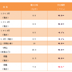 ��ˮ�طN�~�����~�r�������������~���е���������