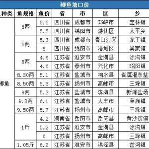 2019��4��20���a�~һ�����ڃr����