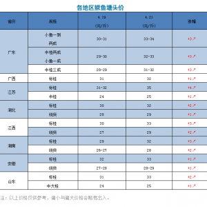 ���m(x��)���q���Z�~�r��ȫ���ϝq���4Ԫ/�