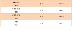 2019��4��26���S��~�r�񲥈�