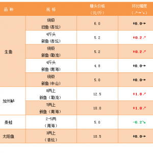 2019��4��26�յ�ˮ�طN�~�r�񲥈�