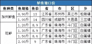 �r���ϝq�����ܣ�4��19�ա�4��25�գ������|���ڃr����