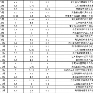 �u�~�u�r�ؿ���4��28��ȫ�������Ј��a�~���l�Ј��r