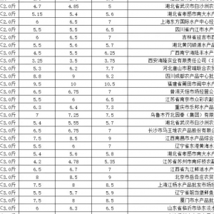 �u�~�u�r�ؿ���4��28��ȫ�������Ј��������l�Ј��r