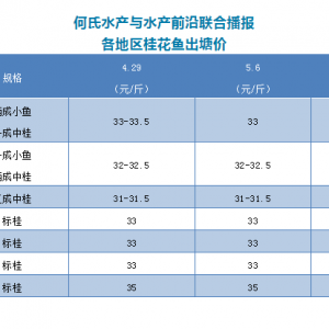 ��(w��n)���е���5��6��ȫ�������Z�~����r