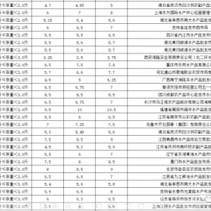 �u�~�u�r�ؿ���5��6������ ���~��������ȫ���Ј����l�r