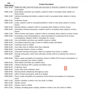 ���M��10������2000�|��Ԫ�Ї�ݔ����Ʒ�P�����{��25%���Ї�����ݔ��ˮ�aƷ�׺��oһ���� ...