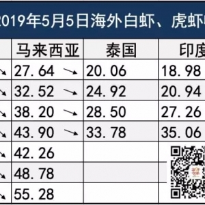 �r�r | ��϶ࠖ�r�r�^�m������Խ�ϴ����