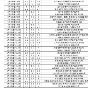 �u�~�����~���ٿ���5��17�������a�~ȫ���Ј����l�r