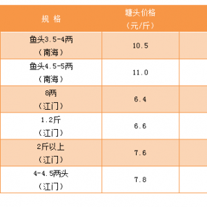 �S��~�r�񷀶�����β�t�r��o׃��