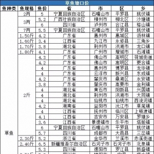 5��10�ա�5��16��ȫ�����~���ھ��r4.71Ԫ/��