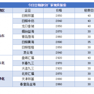 ԭ�����p�����q�r�����ɱ��q�ӽ�3000Ԫ/��