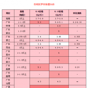 ���������t�ᶐ���҇��_���~����ӆ��߀���p�ن᣿| �|���O�I(y��)�ؼs