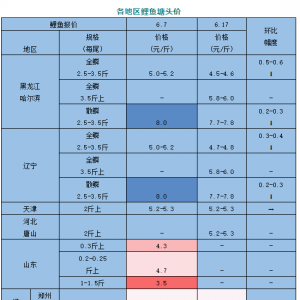 �Ј�ȱ�~���@�l�~�ăr���ο�����