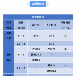 6�¶����~���M��������؃r��ʬF���Ԡ�B