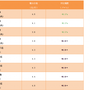 ���~���y(t��ng)���ʹ���~�r(ji��)��(w��n)�����������r(ji��)����m(x��)�߷�(w��n)