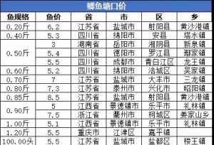 2019��6��28�ա�7��5���a�~�������ڃr