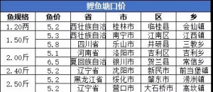 2019��6��28�ա�7��5�����~�������ڃr