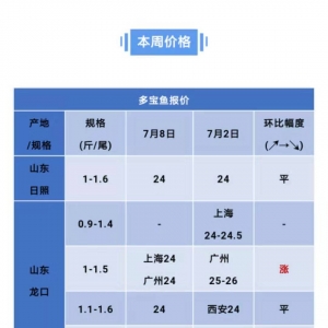 ɽ�|���|�������~�~�r���F�ϝq