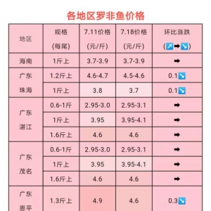 �~�r��(w��n)���ֲ�С�qС�������L��ǰ��ƽ�o�� | �|���O�I(y��)�ؼs