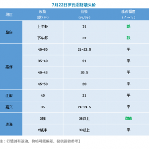 �r�r��λ�S�����|�׺�Εr������