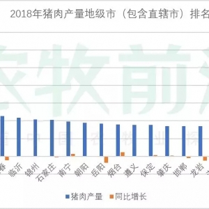 ���£��Ї��⵰�a���ؼ����������r���t����������Л]�������еĳ���