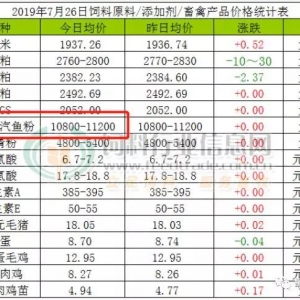 ���{(di��o)300Ԫ/�����V�|�����|���ƽ��r(ji��)����