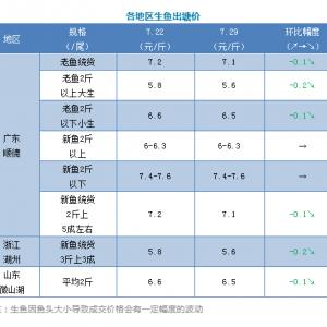 С��΢�{��7��29�ո������~���^�r�񲥈�