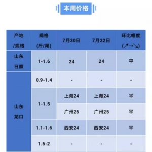 ȱ�~�������~δ��q�r���ڣ�