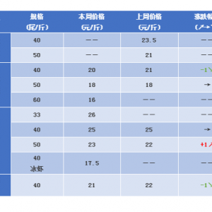 ���q4Ԫ���^�m�l��������r�r���m�ϝq