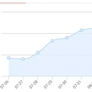 ȫ�����i������p�ѽ�60%���i��r���ѽ��_2013���ԁ��ĸ߷�