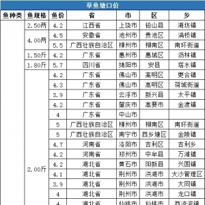 ��ͨ�ӿ죡8�µ�һ��ȫ�����~���ڃr(ji��)�񲥈�(b��o)