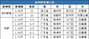 ��λ��ƽ��8�µ�һ��ȫ�������|���ڃr�񲥈�