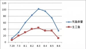 ���~����δվ����8�����~�����߰l��С��