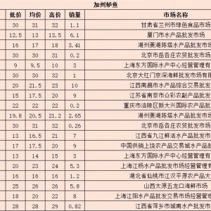 8��12�����¼����|�������l(f��)�Ј��r