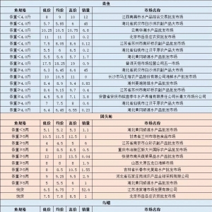 8��12���������~���F�^�������k�����A�q��з�������l(f��)�Ј��r