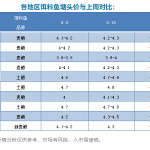 �Z�~���m����4Ԫ/���������������