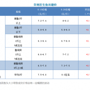 �r���ϝq��8��26�ո������~����r