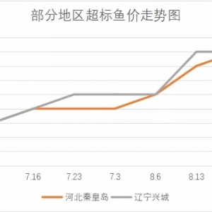 ��(ji��)���R���������~����ϝq3Ԫ��