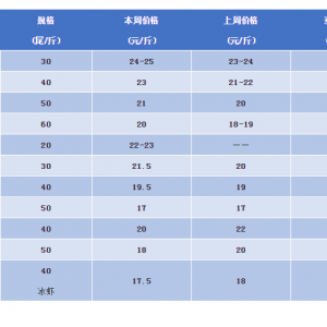 ���q9Ԫ/�����ѹ�(ji��)������r�r(ji��)�q�q�q��