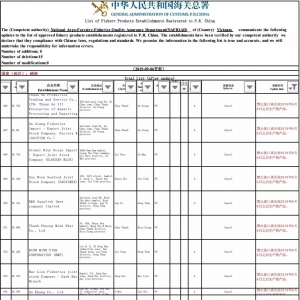 ���P���𣺕�ͣ15��Խ��ˮ�a�ӹ��S�����S�ɣ�9��6��֮�����a��ˮ�aƷ�y�y���\��