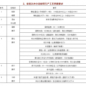 С���r������N���_60�f�����s��2��ʹ��