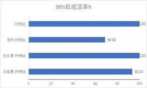 ���c���ױ㡢�����ى���......�Bֳ��Ҫ���̎��